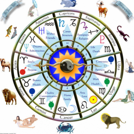 horoscopespot