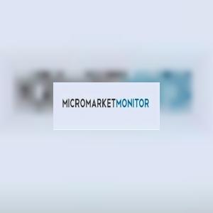 marketmonitor